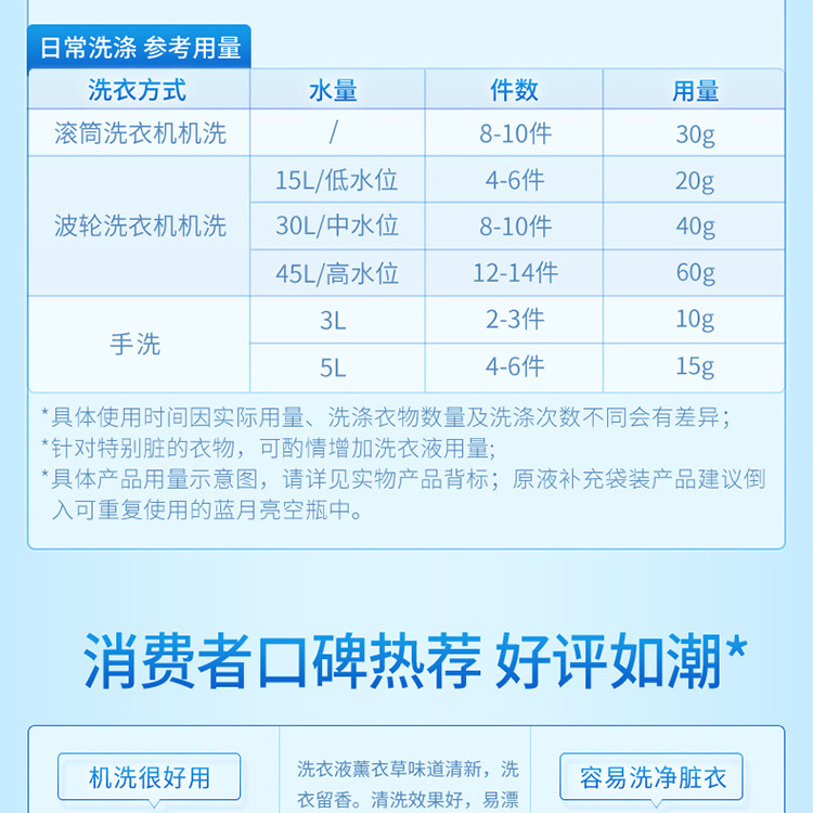 蓝月亮  4斤洁净熏深层洁净洗衣液 (1kg瓶装+500g*2袋）