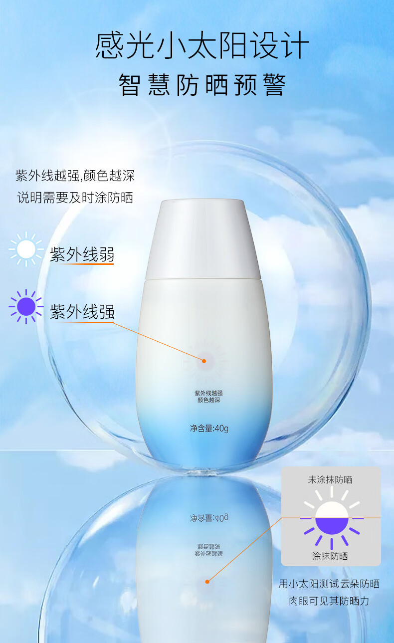 水密码/WETCODE 云朵防晒40g水感清透防晒露SPF50 PA+++