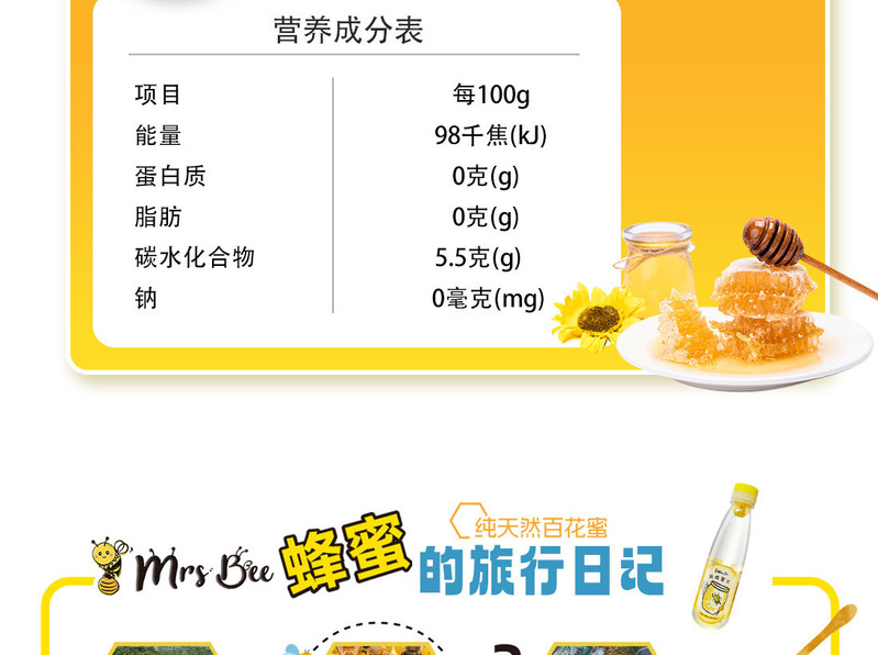 Mrs Bee 【肇庆馆】纯蜂蜜×饮用水