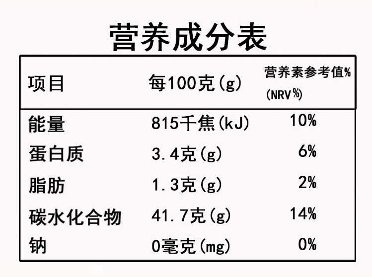 广府首信 【肇庆馆】油栗仁 封开特产 纸盒装