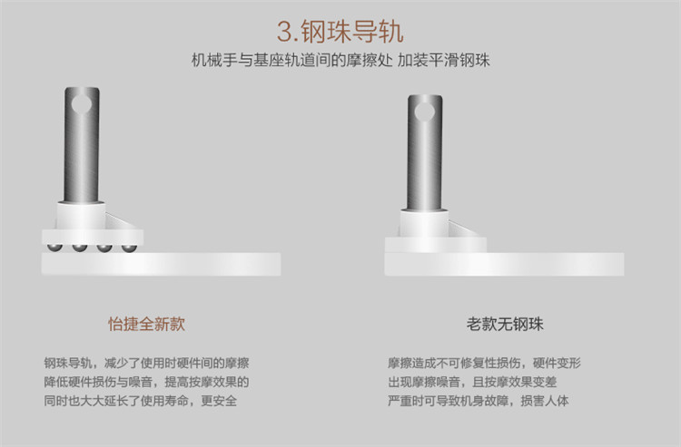 怡捷按摩靠垫颈部腰背部全身家用多功能3D机械手按摩器628-J1