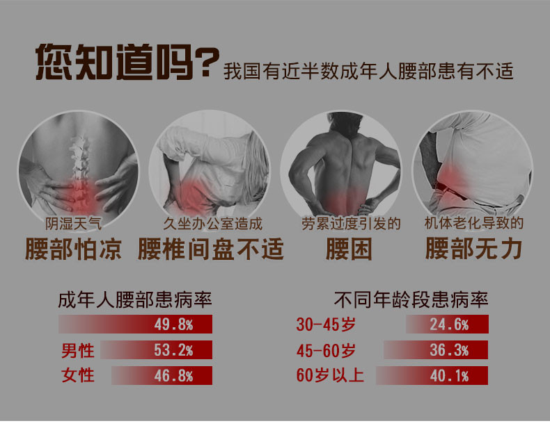 康舒护腰带腰间盘腰椎间盘保暖发热劳损夏季钢板腰围腰托突出男女A3045