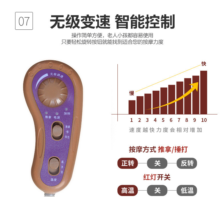 美妙(Mimir)MK-88颈椎按摩器按摩靠垫按摩椅