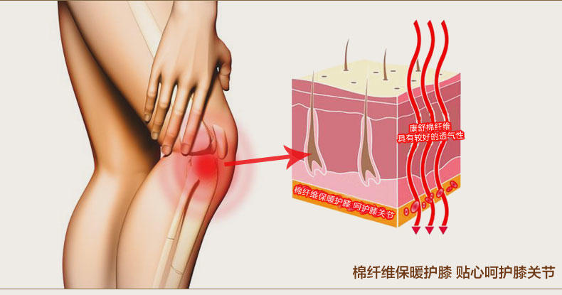 康舒护膝 保暖老寒腿 秋冬季竹炭超薄关节膝盖中老年人男女士保健