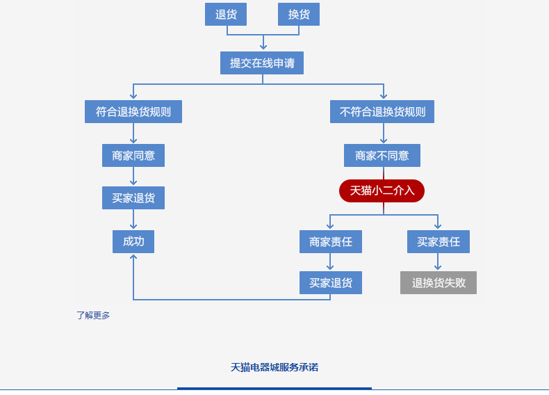 康舒电加热护腰带 电热保暖腰椎间盘暖宫发热艾灸护腰防寒冬季暖胃A3057