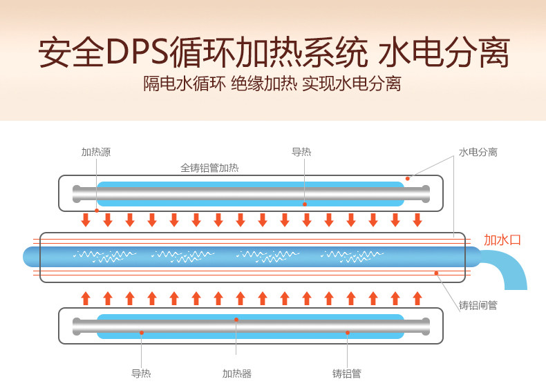 港德 全自动足浴盆电动按摩深桶洗脚盆足浴桶 电动按摩款RD-657A