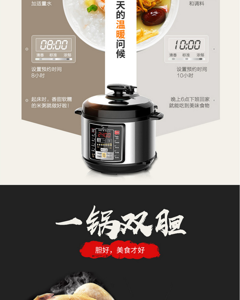 美的/MIDEA 电压力锅双胆6L大容量智能高压饭煲PCS6001P