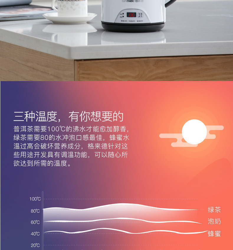 格来德（Grelide）电热水壶 304不锈钢烧水壶 三段调温 双层防烫数字显温 D1703EK