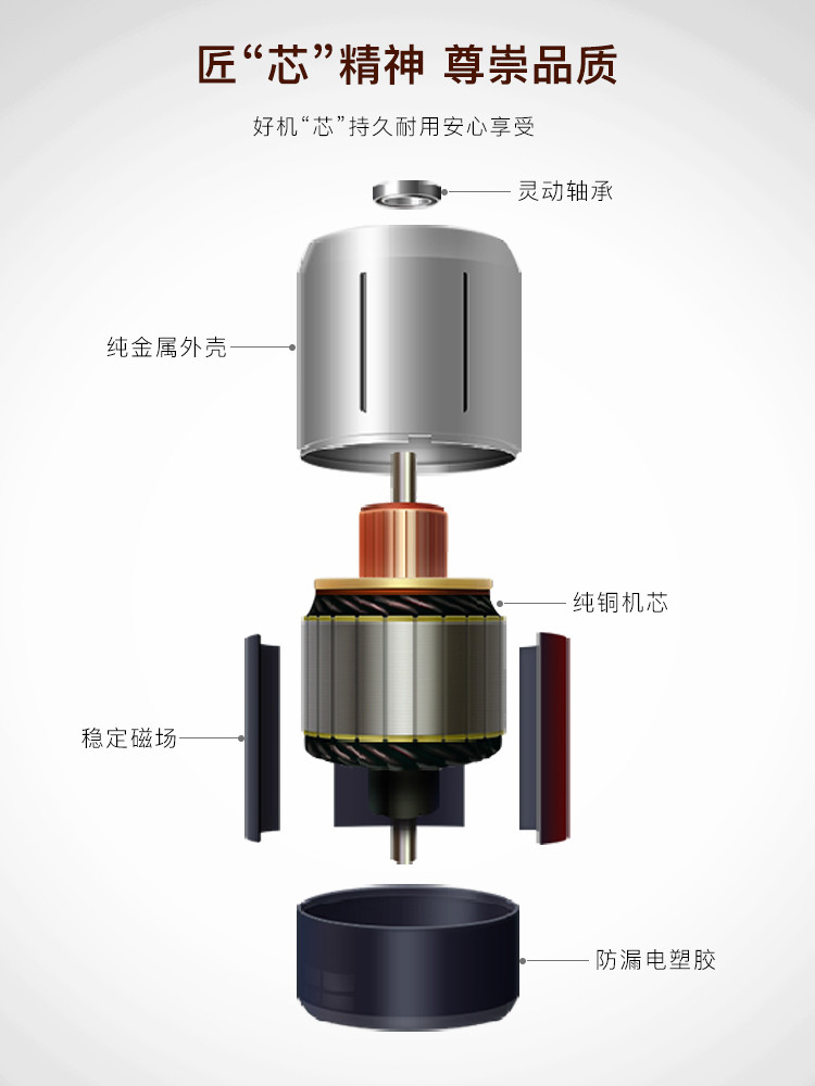 怡禾康 腰背部按摩靠垫颈椎按摩枕多功能按摩器YH-885