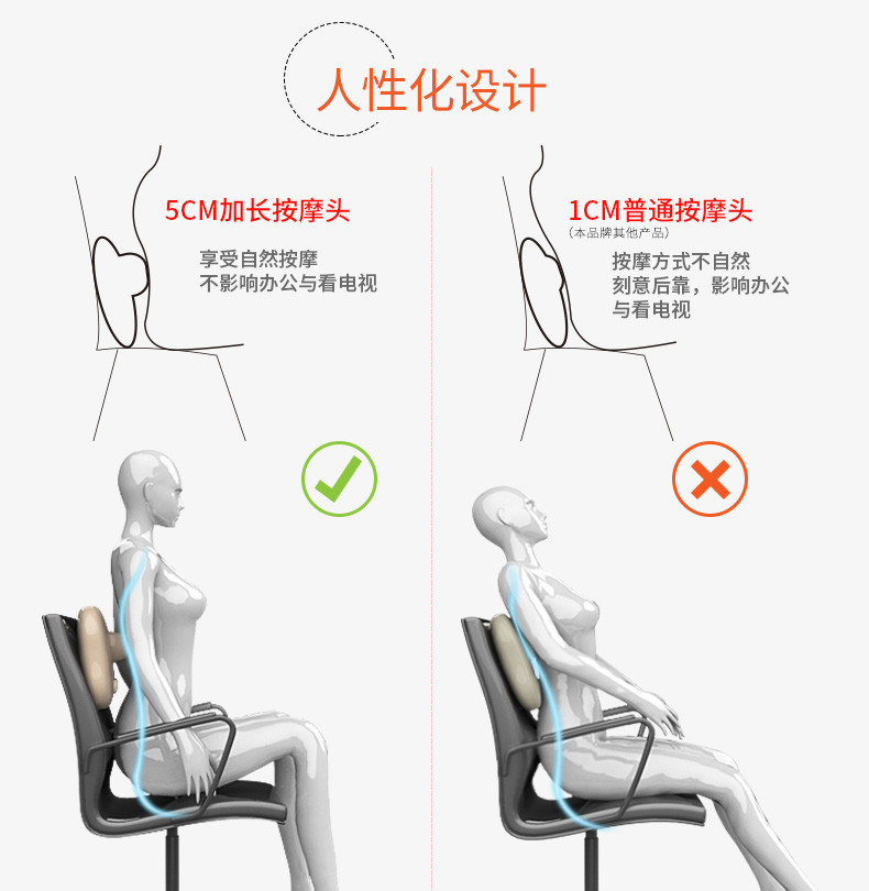 怡禾康 腰背部按摩靠垫颈椎按摩枕多功能按摩器YH-885