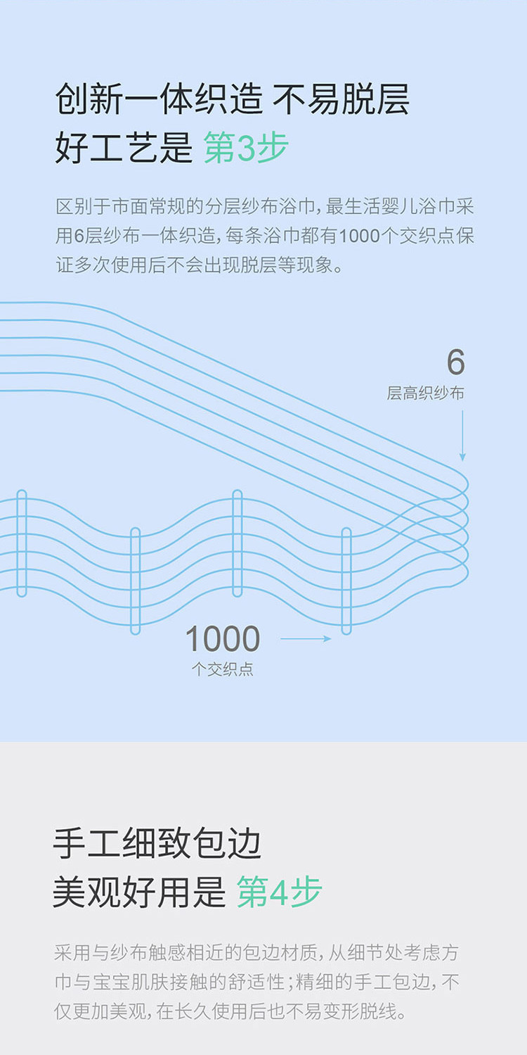 最生活（a-life）小米浴巾 婴儿纯棉浴巾A类安全标准 长绒棉强吸水 宝宝新生儿小浴巾A-1166