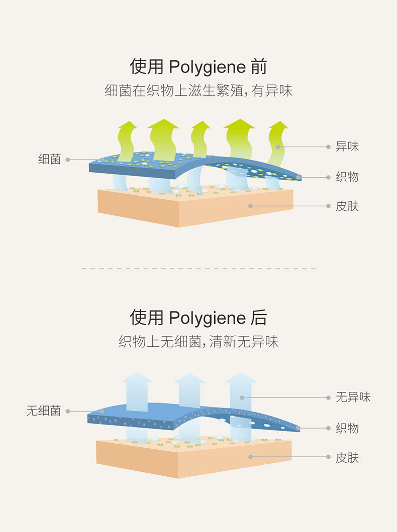 最生活（a-life）浴巾 小米浴巾 纯棉加厚强吸水 五星级酒店素色大浴巾多色可选A-1160