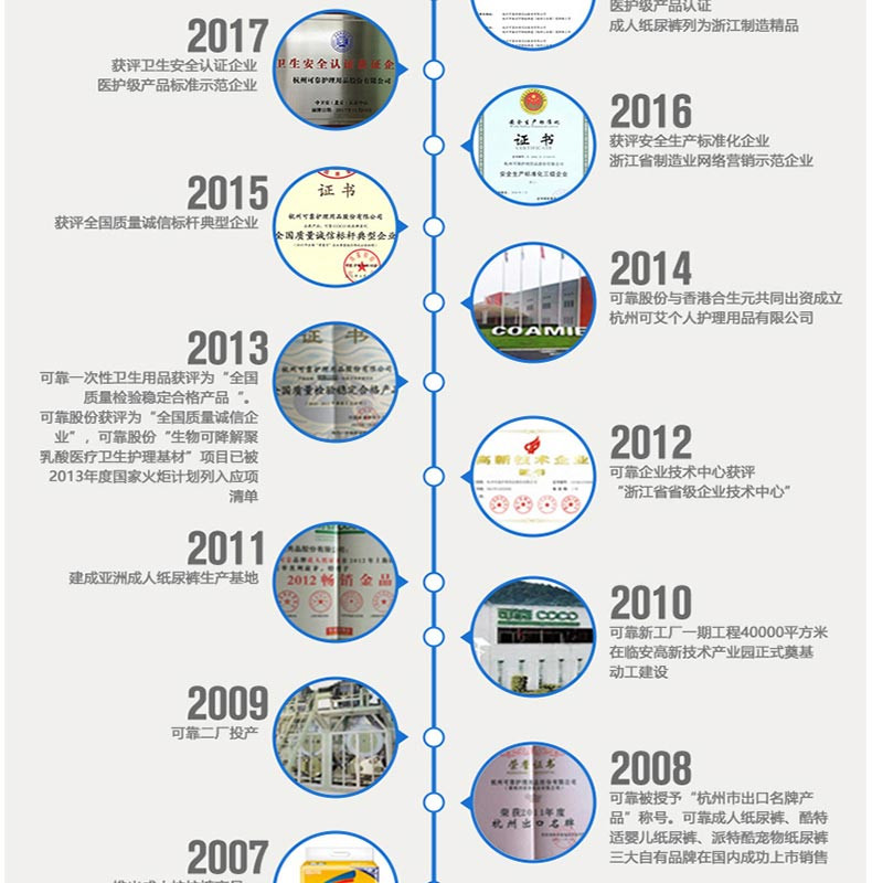 可靠(COCO) 吸收宝成人纸尿裤老年人产妇尿裤L码10片装