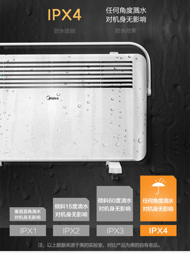 美的/MIDEA 取暖器/电暖器/电暖气家用浴室防水 电热炉 欧式快热炉NDK20-17DW