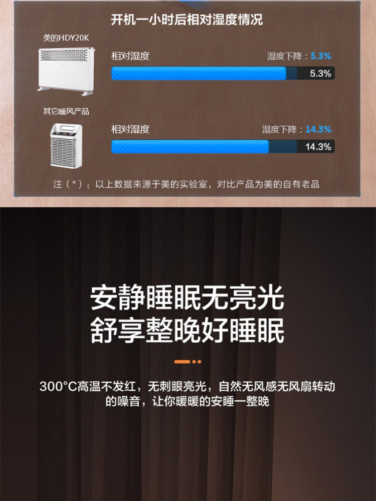 美的/MIDEA  取暖器电暖器暖风机浴室家用节能省电非油汀欧式快热炉 HDY20K