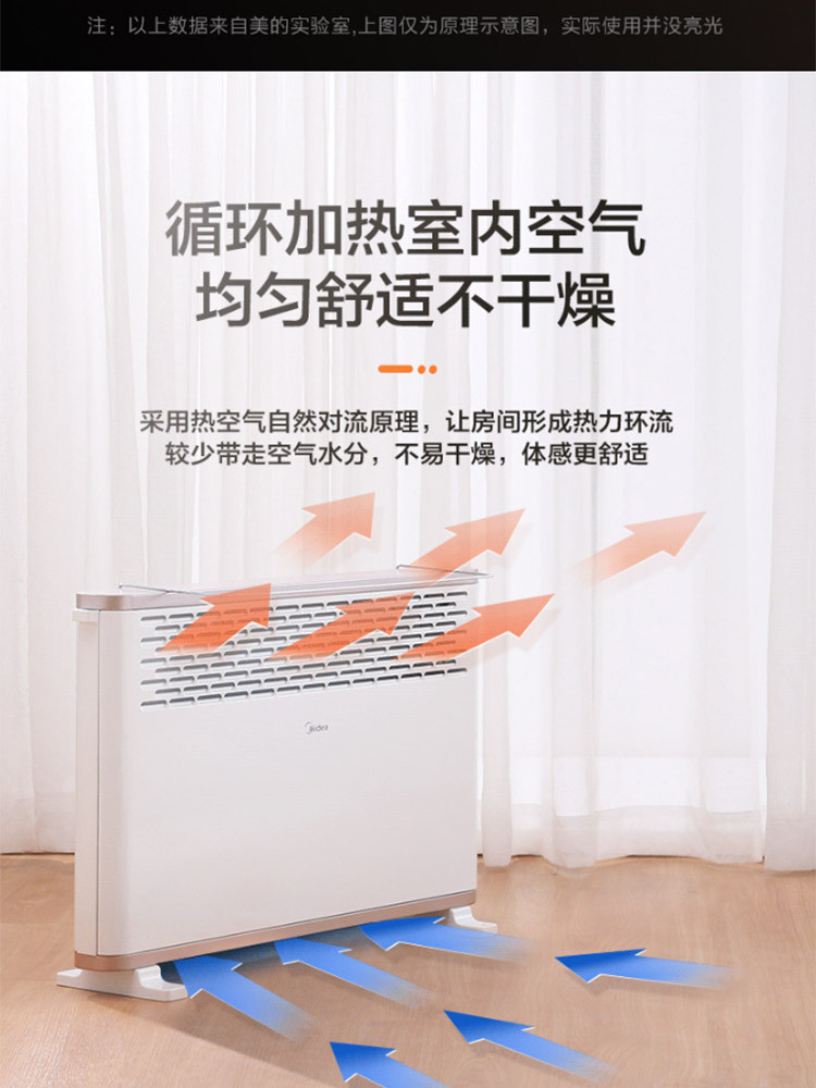 美的/MIDEA  取暖器电暖器暖风机浴室家用节能省电非油汀欧式快热炉 HDY20K