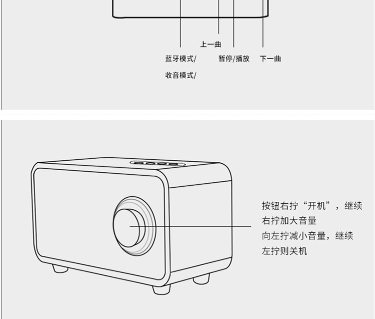 纽曼  旋钮开关时尚复古木质无线便携蓝牙音箱立体声、重低音桌面音响MX06