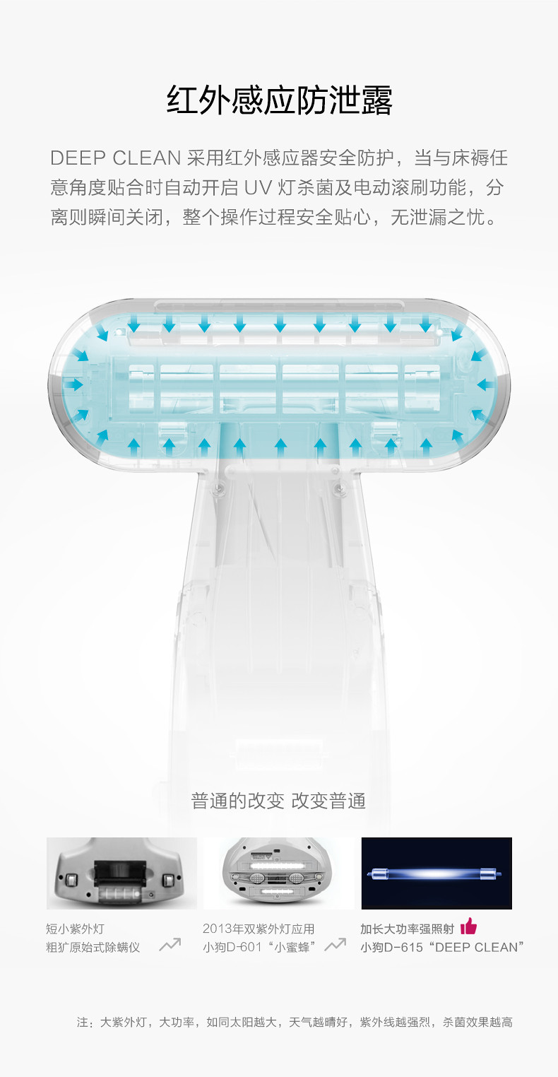 PUPPY/小狗 小型手持床铺除螨机除螨仪UV紫外线杀菌除螨家用吸尘器D-615