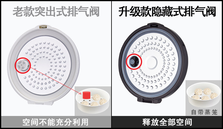 康佳/KONKA F电饭煲家用机械迷你2-3-4人操作简单3L小电饭锅 KRC-30JX31