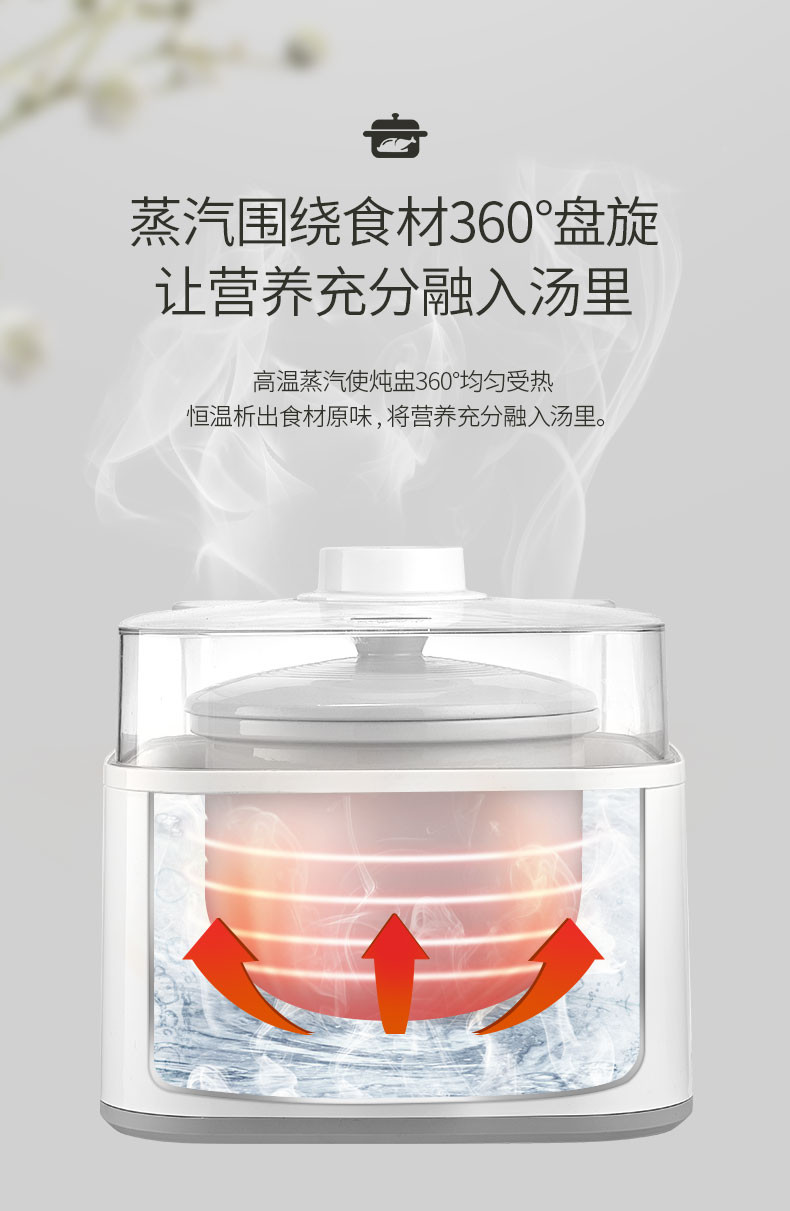 美的/MIDEA F电炖锅电炖盅养生煮粥锅1盅5胆多功能白瓷内胆智控版MD-DZ16power501