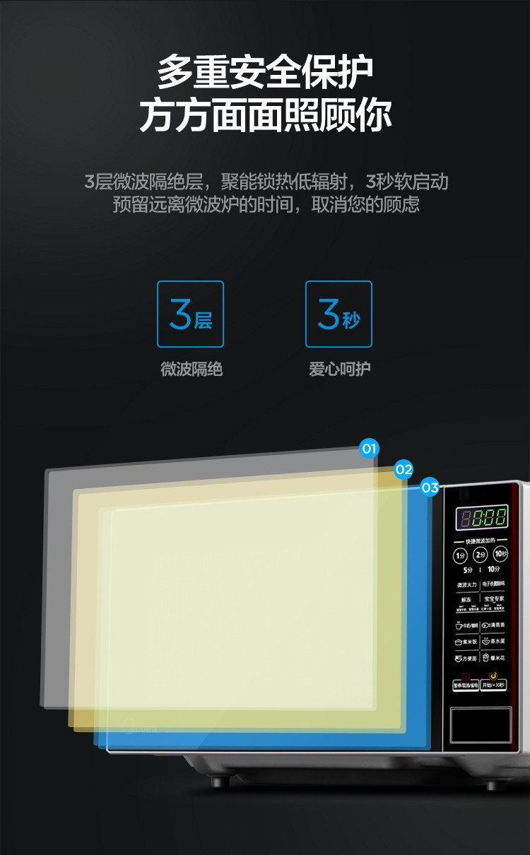 美的/MIDEA 多功能微波炉光波烧烤智能湿度感应大平板均匀加热 M1-L202B
