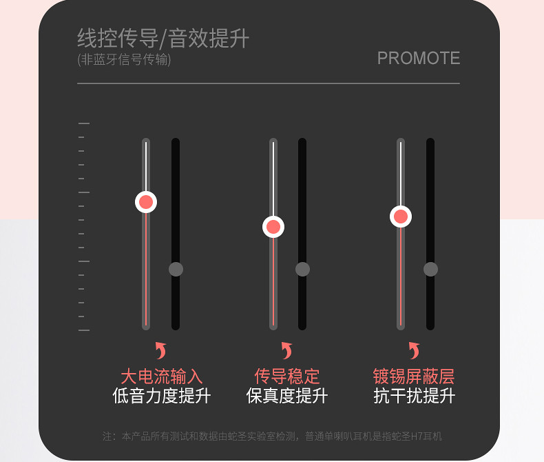 蛇圣 入耳式耳机四核双动圈 手机电脑通用OEM有线耳机D1