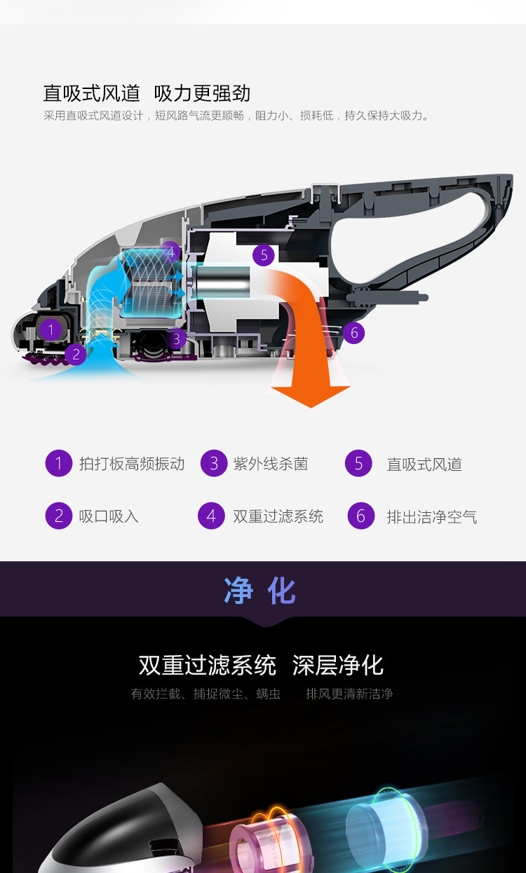 小狗吸 尘器D-609除螨吸尘器家用紫外线除螨杀菌除螨仪手持