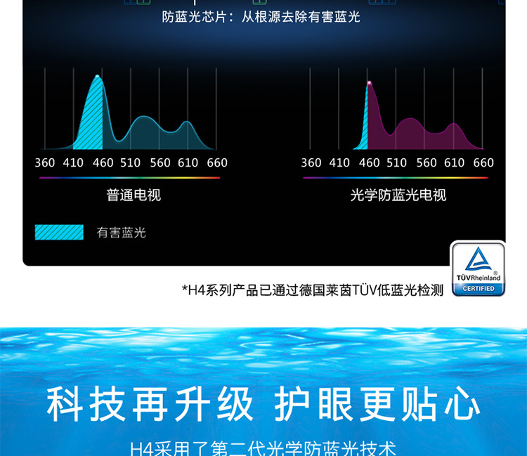 创维/SKYWORTH 4K超高清防蓝光护眼65英寸无边全面屏 2+16G内存 65H4