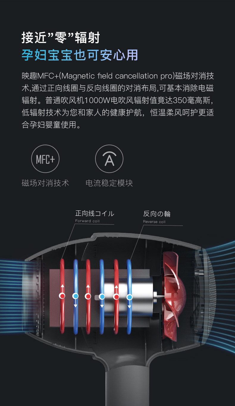 映趣 电吹风机家用大功率护发电吹风便携学生宿舍负离子冷热风炫彩Air Plus