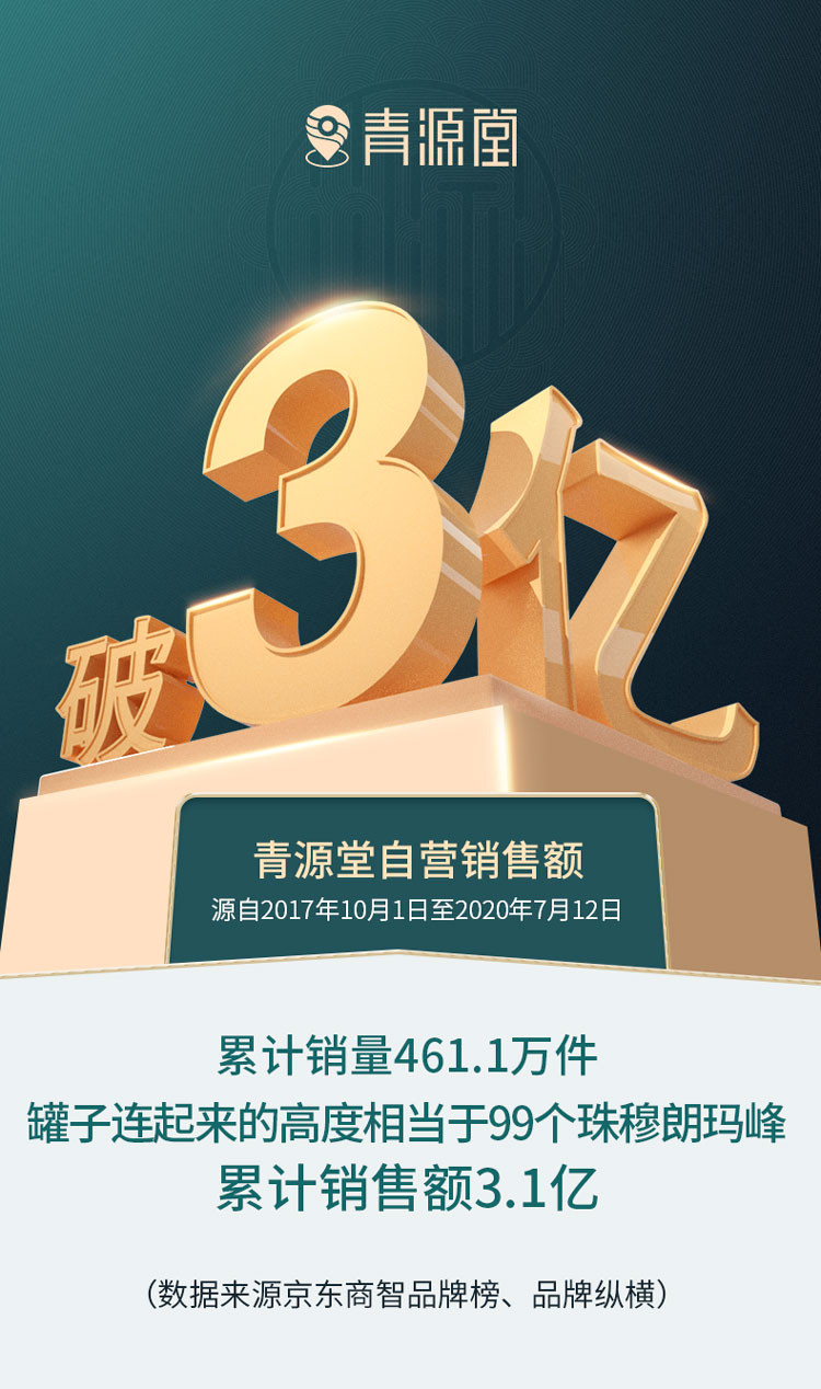 青源堂 节礼品阿胶固元糕800克礼盒5种口味即食阿胶片块 独立包装