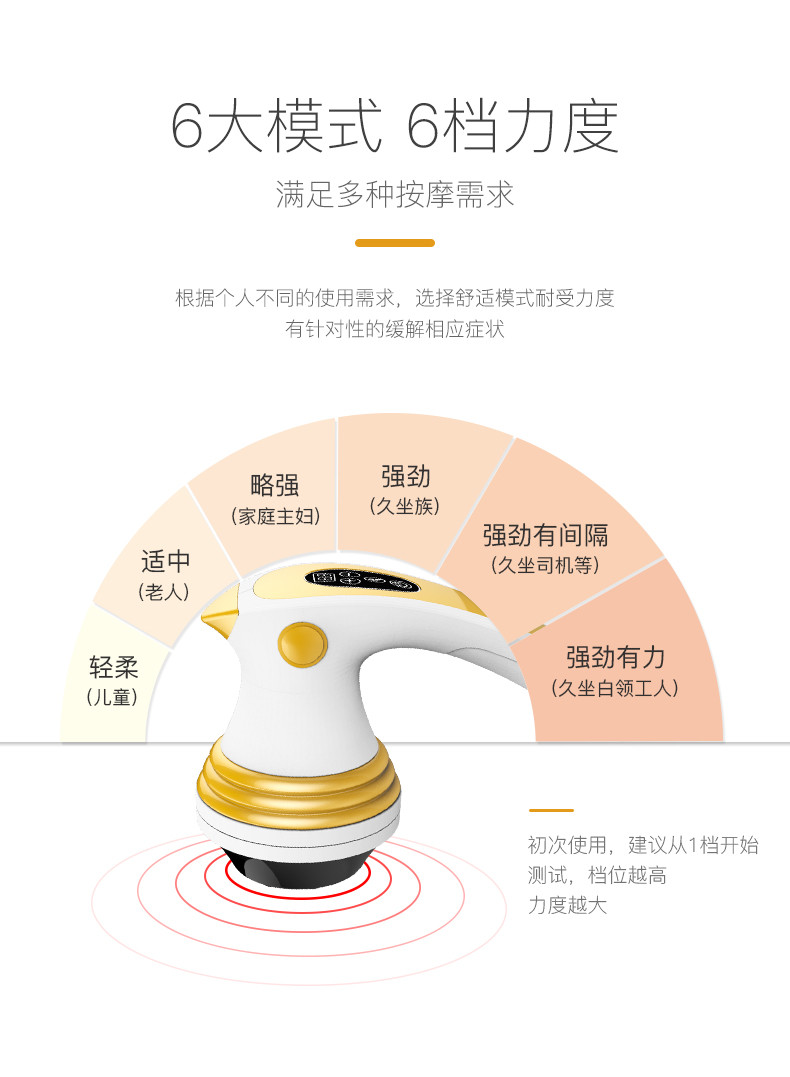 璐瑶 海豚按摩器棒震动颈椎电动肩颈多功能按摩仪手持式 LY-652AC