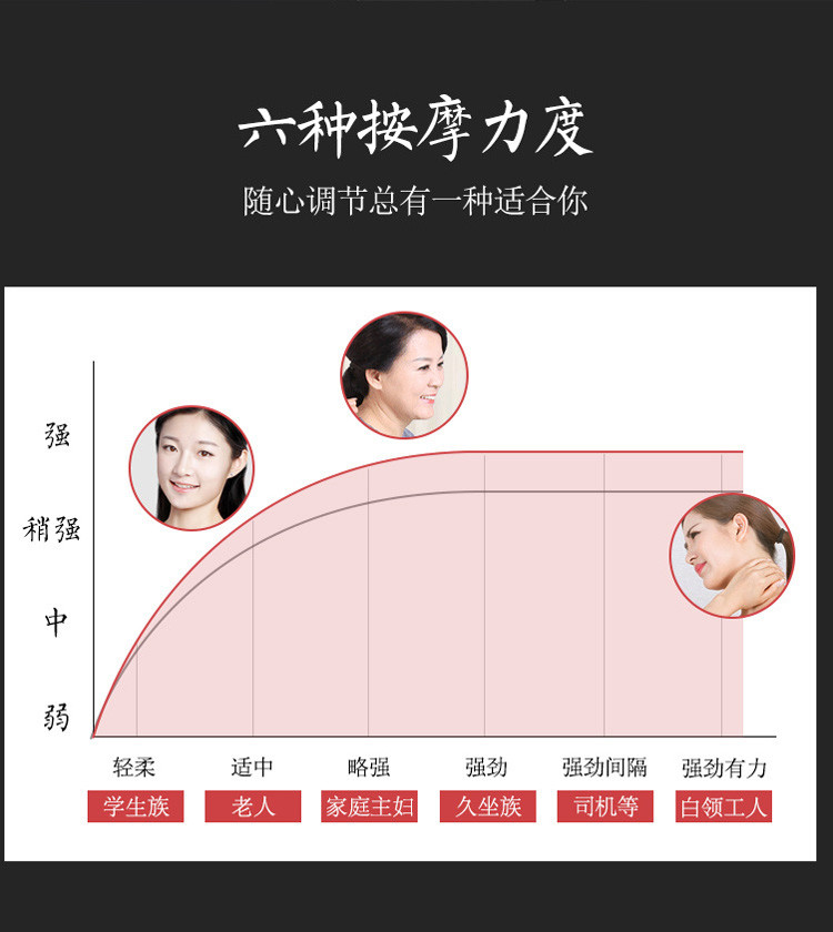 璐瑶 按摩器捶锤背多功能全身震动按摩棒 无线充电金色LY-651A