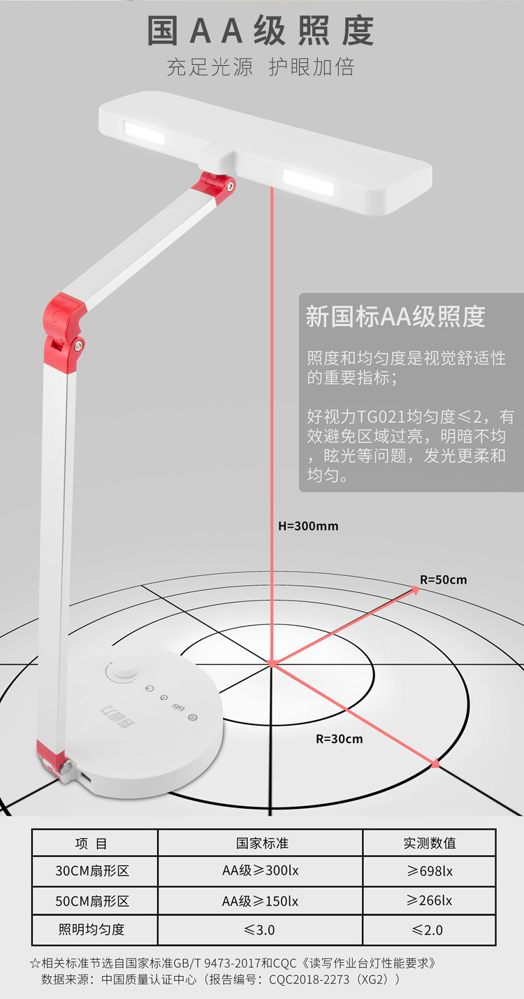 好视力 儿童学生学习书桌LED阅读台灯 光感自动调节TG021-WH