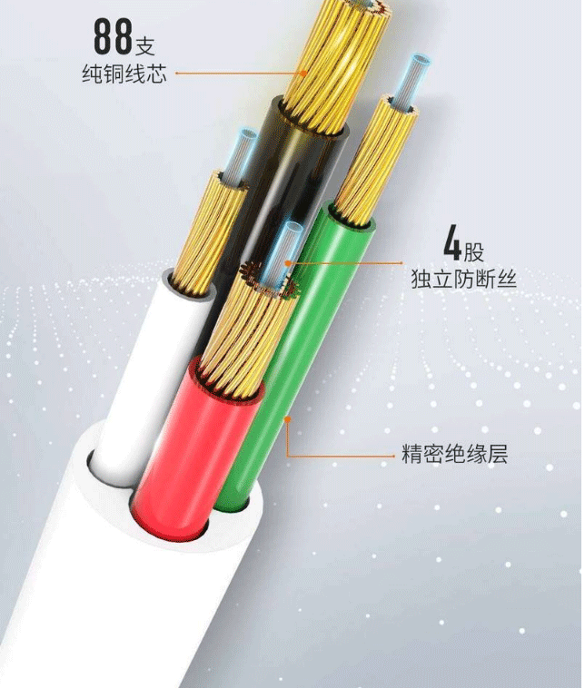 台电 数据线充电线防折快速充电多种接口选择 P10