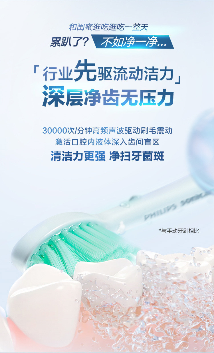 PHILIPS/飞利浦 电动牙刷成人声波震动牙刷 净力刷 2种模式 温和清洁HX2431