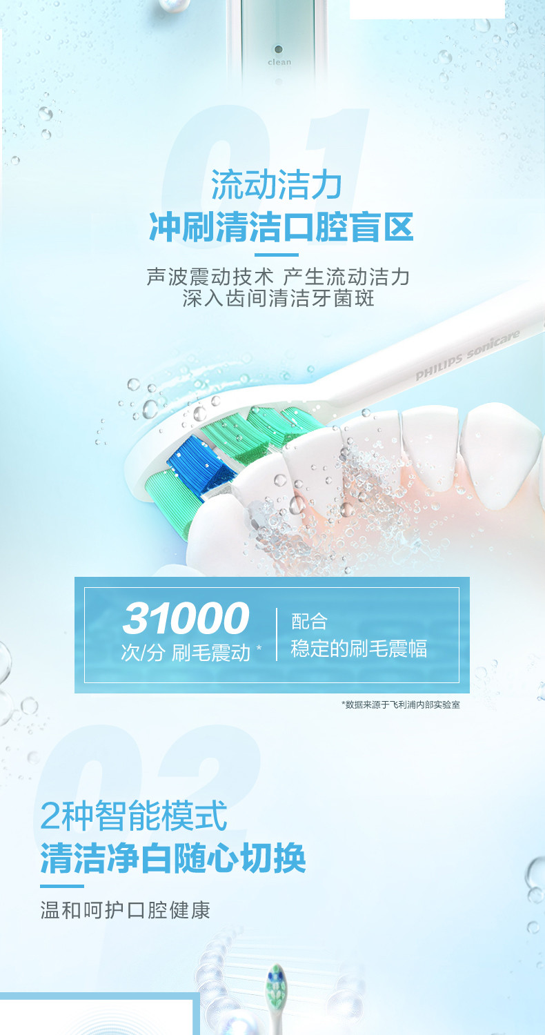 PHILIPS/飞利浦 电动牙刷成人声波震动(自带刷头*1+牙刷盒) 2种模式 HX6761/03