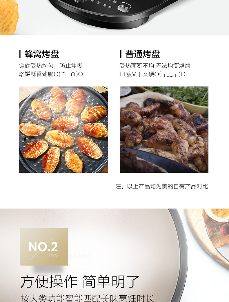 美的/MIDEA 电饼铛家用双面加热煎烤机煎饼锅全自动 MC-JK30Easy103