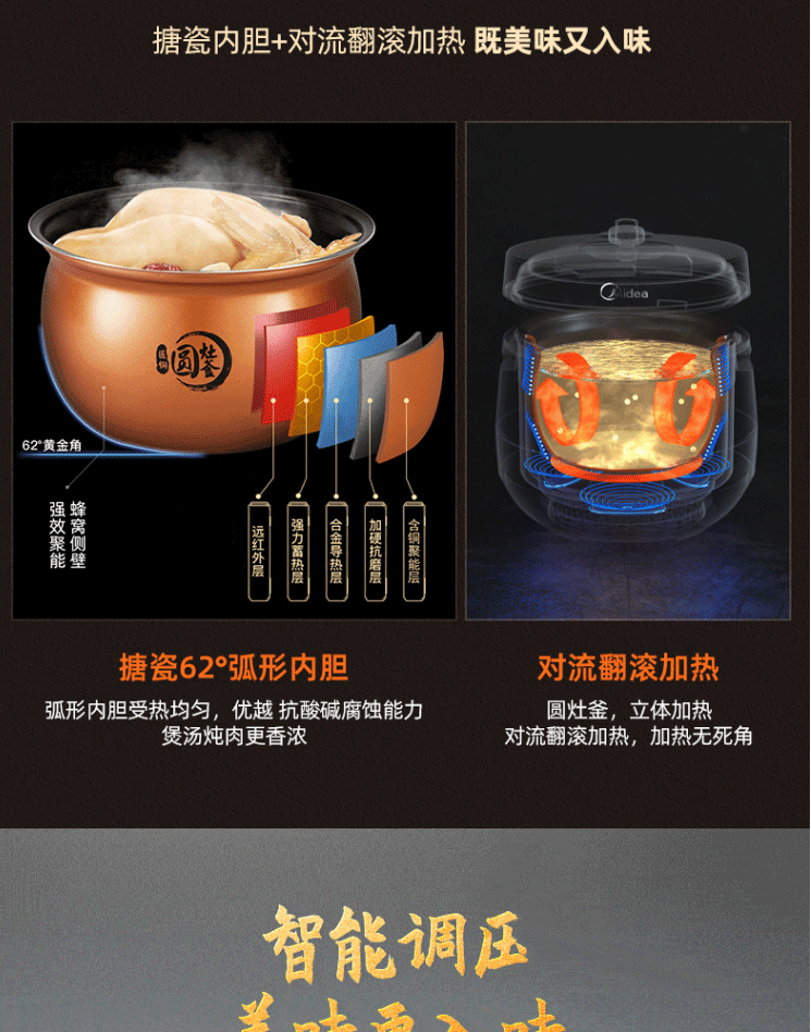 美的/MIDEA 电压力锅球形双胆压力煲一键排气匀火速热电高压锅 YL50Easy203
