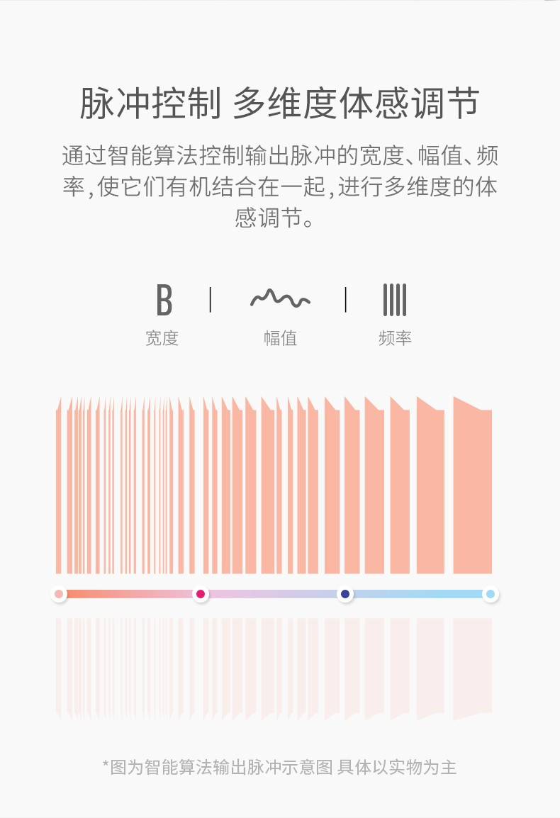 鱼跃（Yuwell） 低频理疗仪电疗仪家用便携颈椎按摩仪腰椎按摩器肩周辅助治疗仪 SDP-330