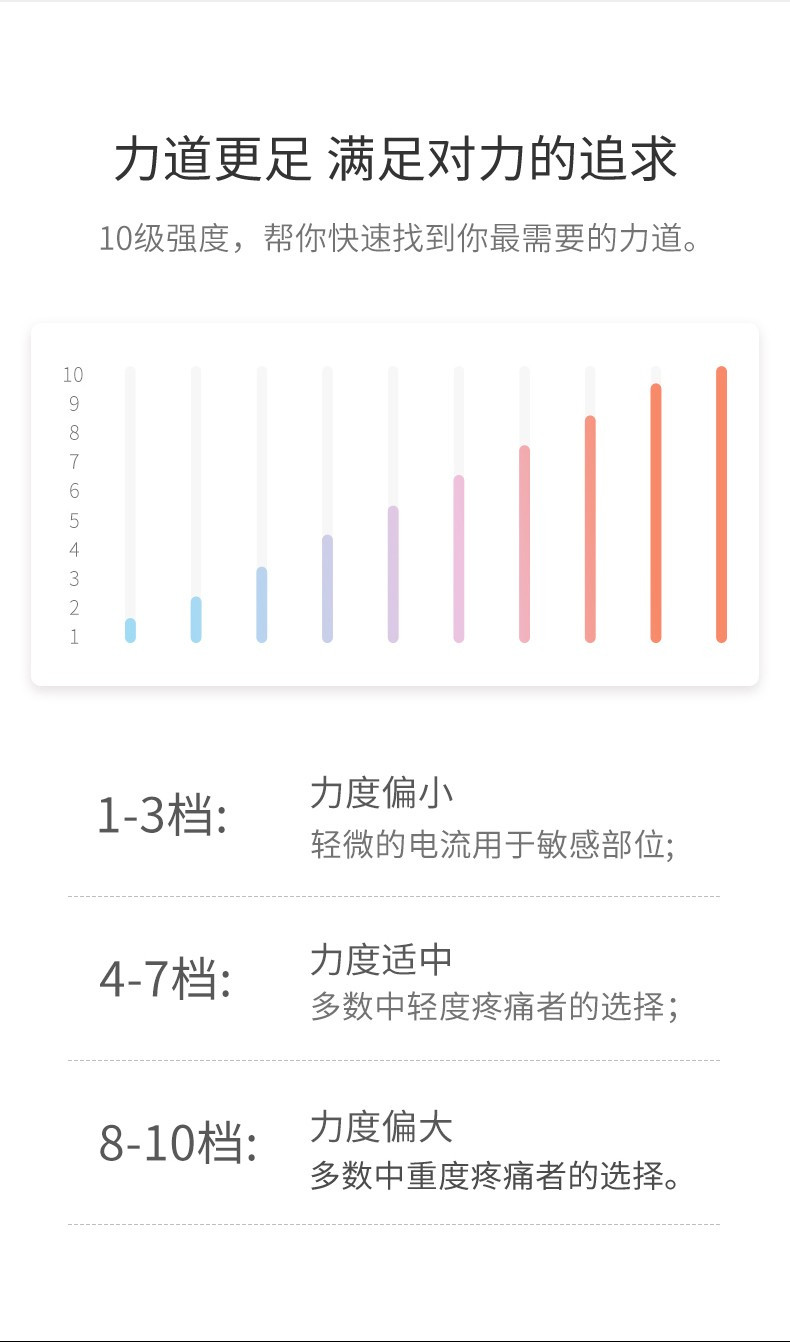 鱼跃（Yuwell） 低频理疗仪电疗仪家用便携颈椎按摩仪腰椎按摩器肩周辅助治疗仪 SDP-330