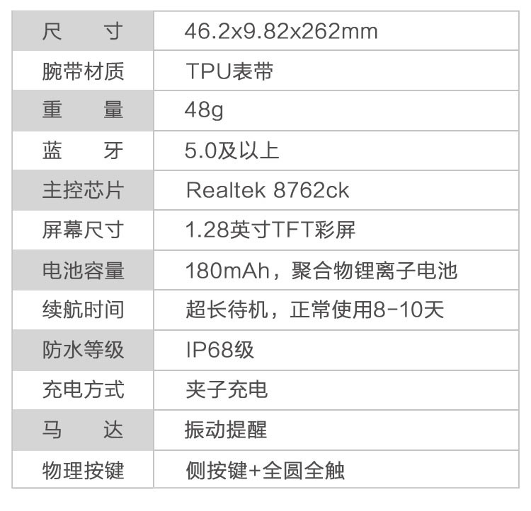 纽曼手环说明书二维码图片