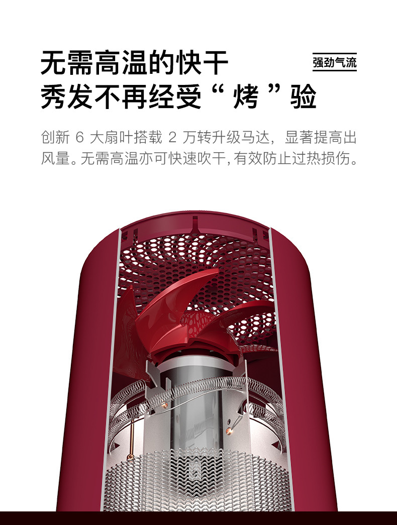 素士 电吹风 家用负离子大功率1800W吹风机 H5红色