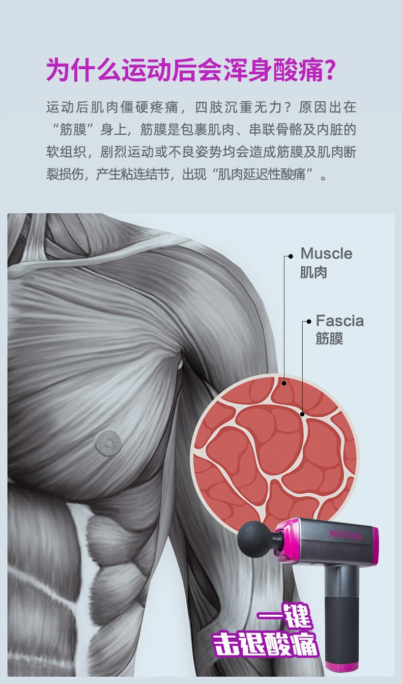 【新款】米狗（MEEE GOU）枪筋膜肌肉按摩仪 MFG03