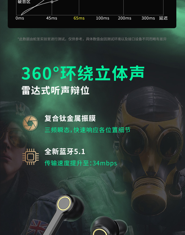 蛇圣 真无线蓝牙耳机双耳电竞游戏指纹触控游戏不延迟蓝牙5.1版本 T2