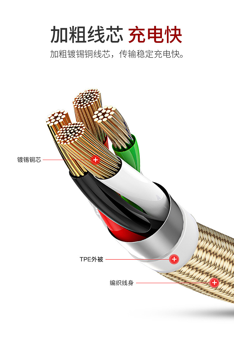 纽曼 苹果/安卓/Type-C三合一手机快充数据线充电线1.2米 XS06