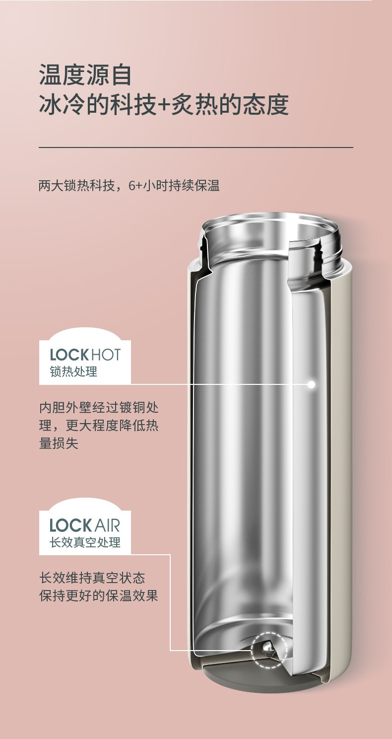 乐扣乐扣 450ML憧憬旋转保温杯316不锈钢可拆卸杯盖 LHC4212PIK