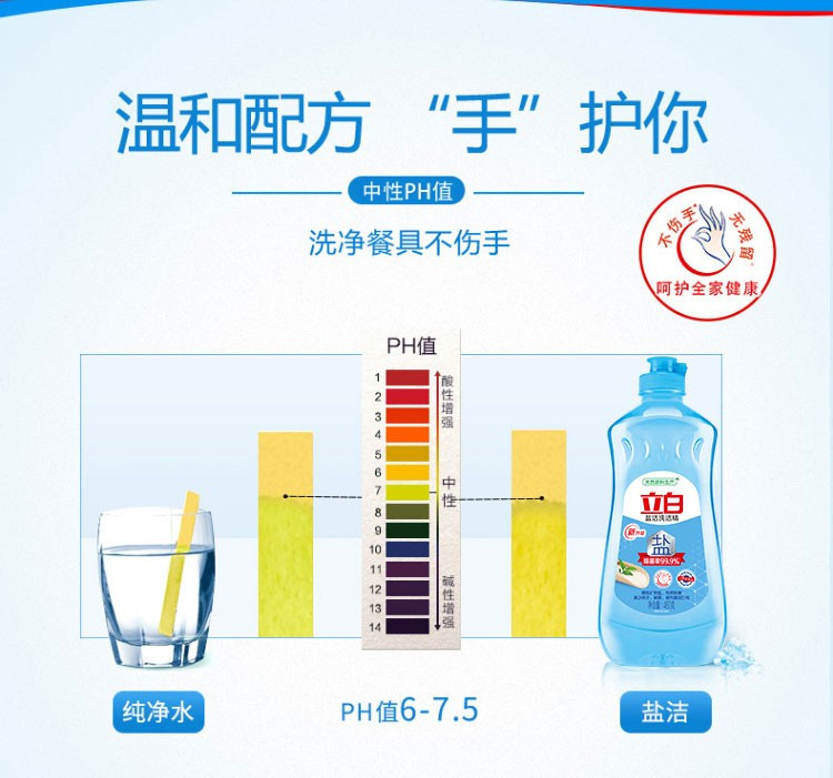 立白 全效洁净礼盒 洗衣液洗衣皂洗洁精