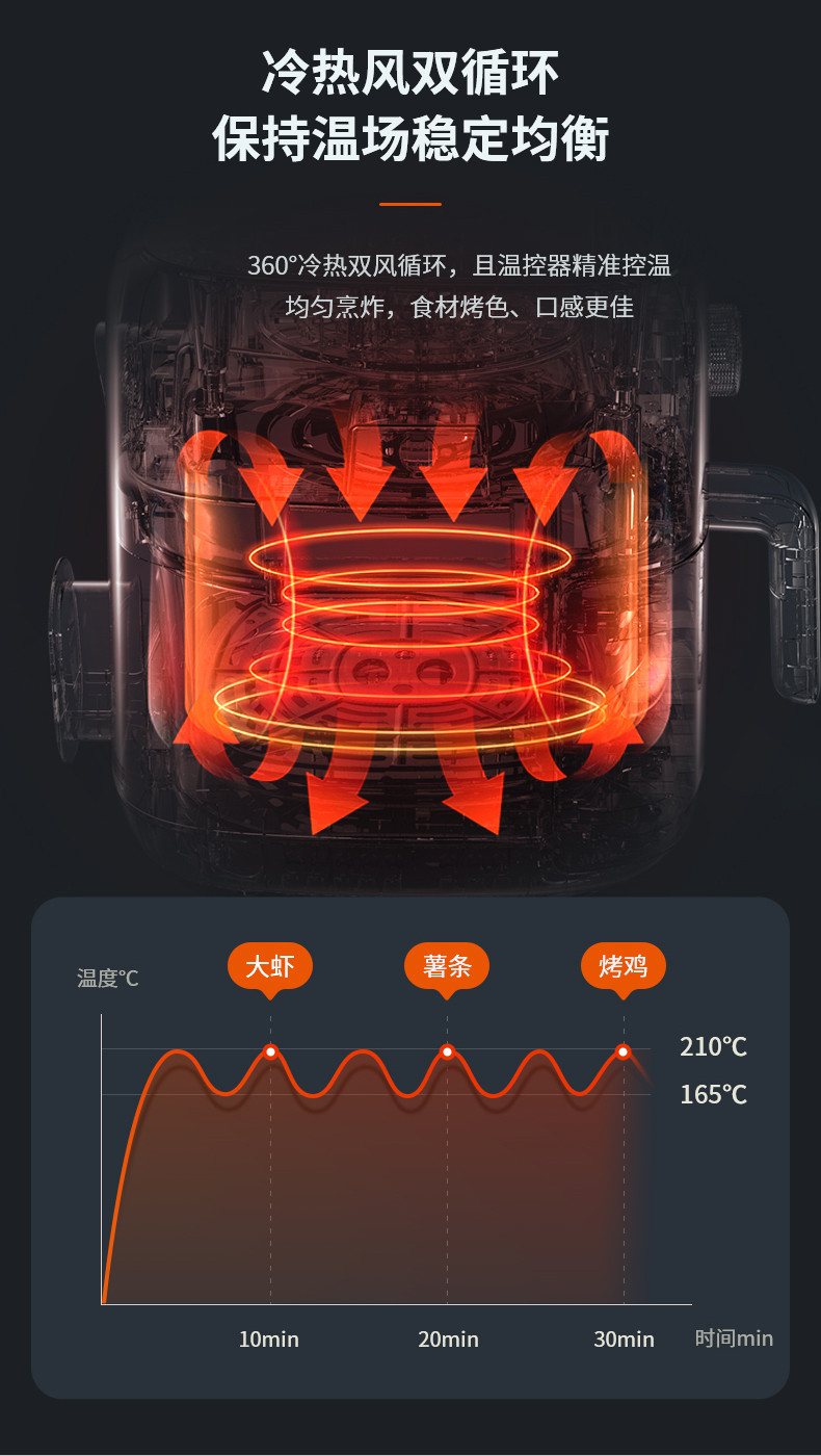 苏泊尔（SUPOR）空气炸锅 家用多功能 4.2L大容量烤箱一体机无油烟电炸锅KJ42D811
