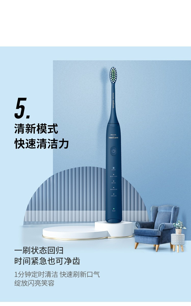 飞利浦/PHILIPS 飞利浦/PHILIPS 电动牙刷 5种模式 全新软毛柔和亮白刷 深藏BLUE HX2471/01