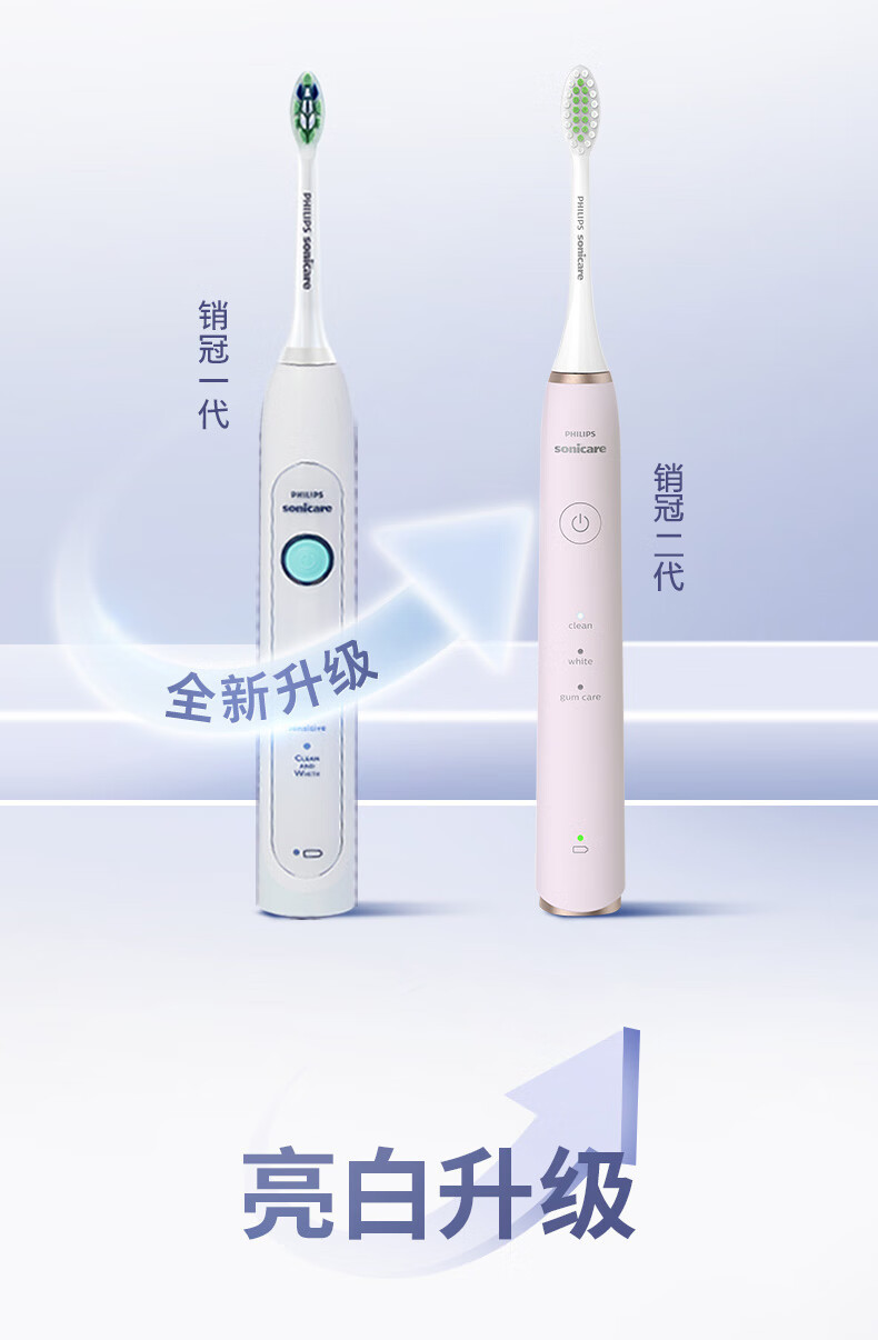 飞利浦/PHILIPS 飞利浦/PHILIPS 电动牙刷声波震动牙刷紫外线杀菌HX2461/04蔷薇粉